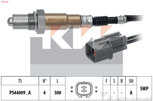 Lambda sonda KW
